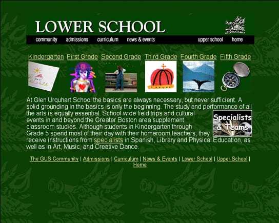 Glen Urquhart School